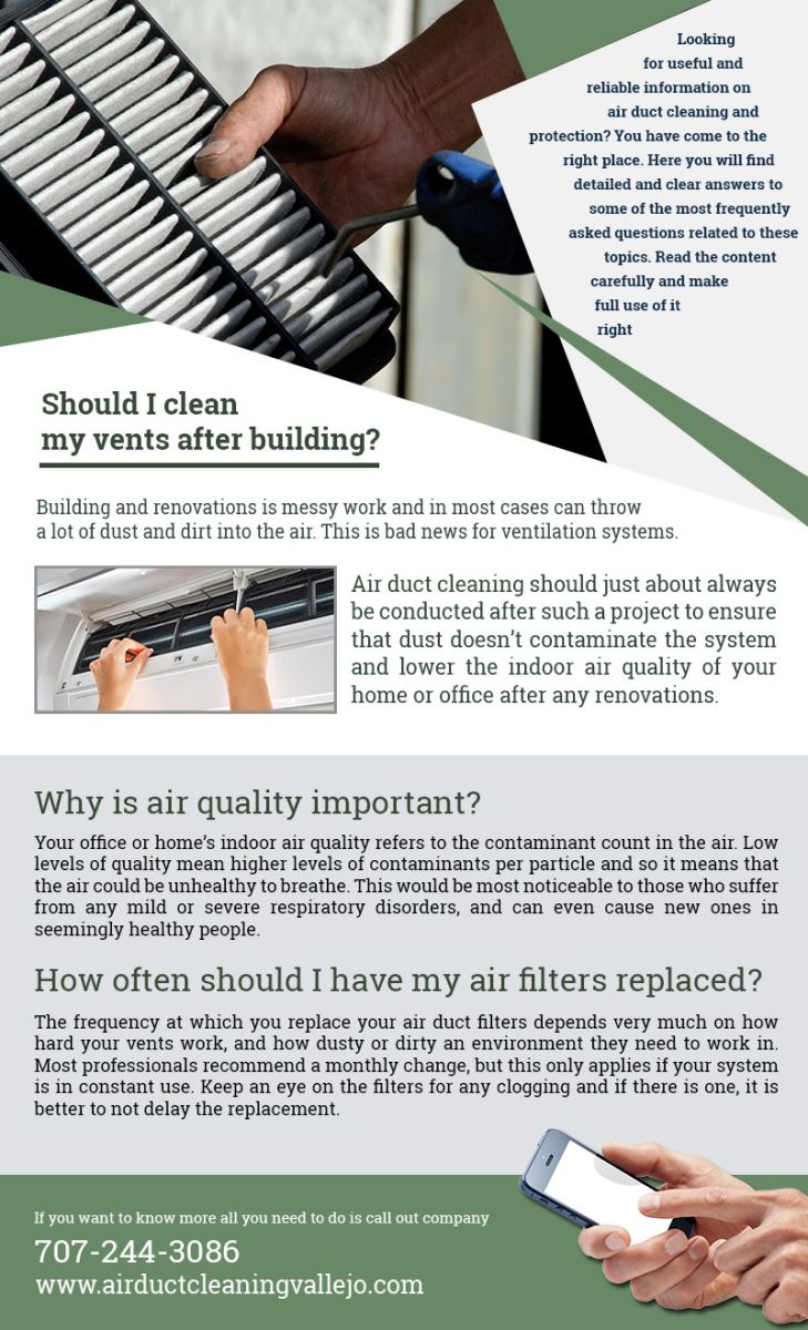 Air Duct Cleaning Vallejo Infographic